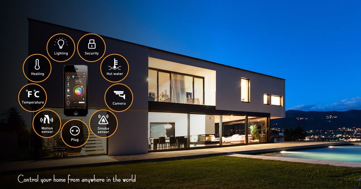 Smart Home Automation
